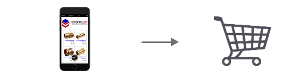 2. Review the choices