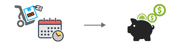 2. Review Data